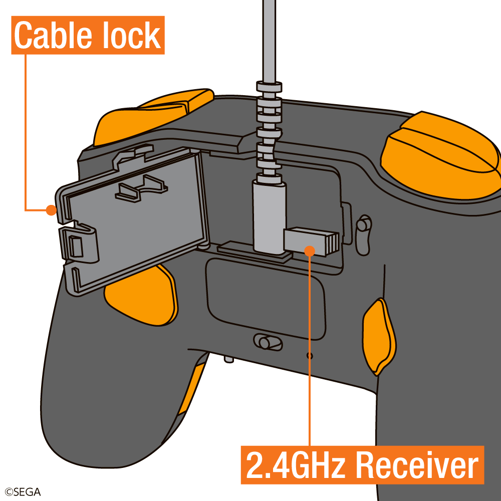 バーチャファイター ゲーミングコントローラーPRO-6(PC用)レシーバーを収納した状態